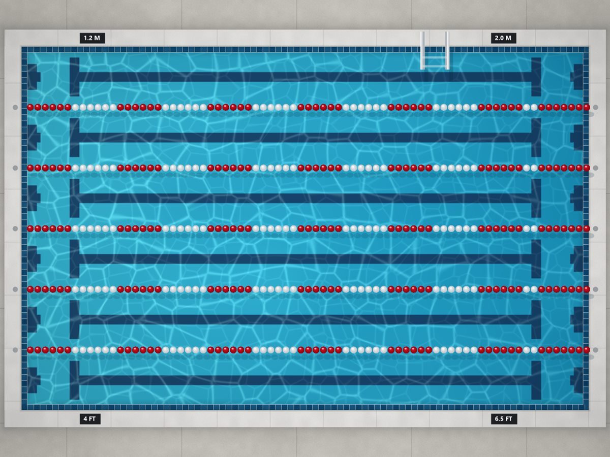 Pool Painting