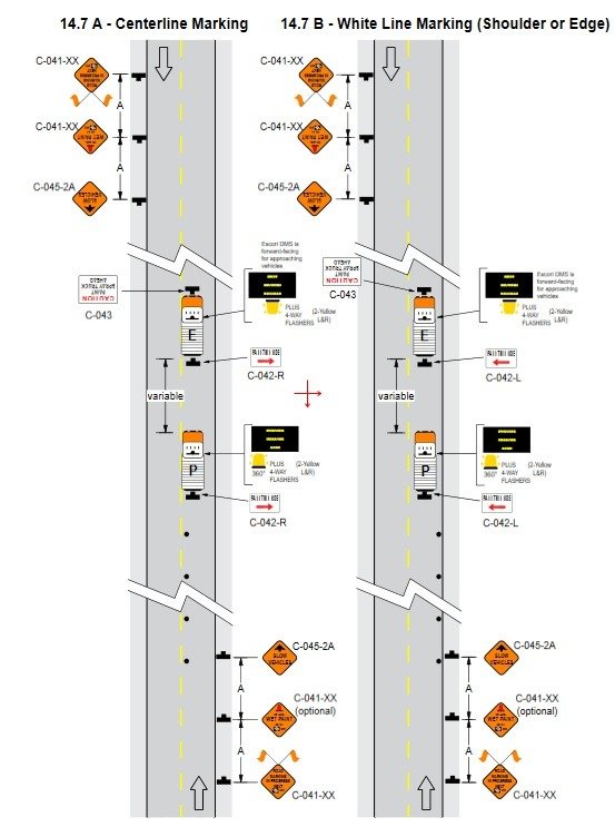 Example traffic management plan layout showing signage, taper and flagger positions